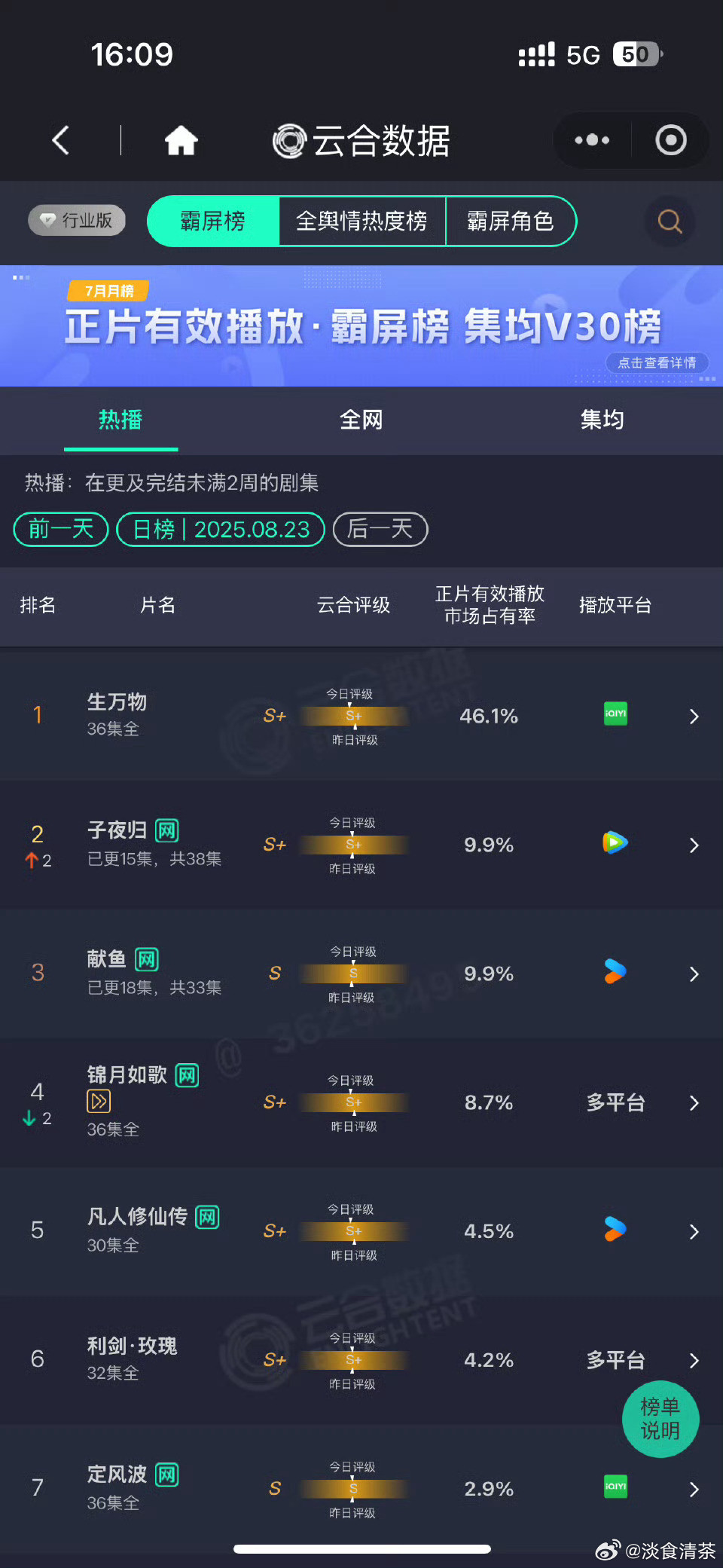 真回宫杨幂爆剧玄学​​​