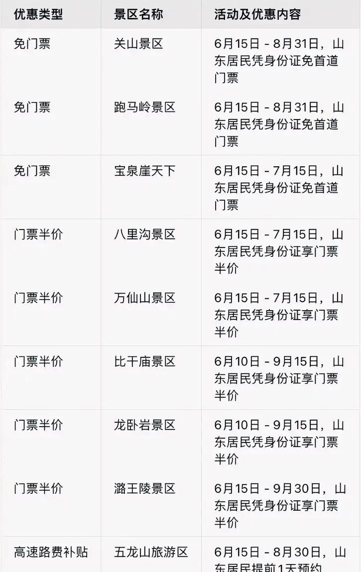 安阳来，安阳在成功得罪除济南，烟台，淄博，菏泽外的其他山东城市后，焦作新乡连忙进
