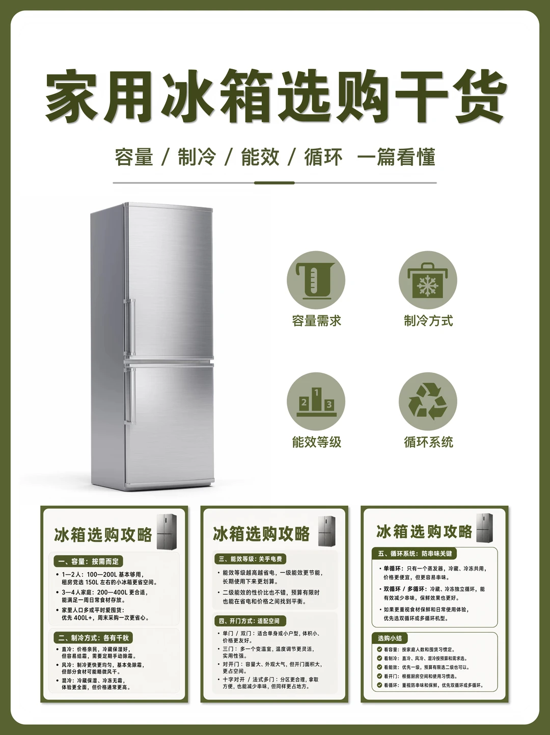 装修买冰箱就看这篇评测📝避开90%选购误区