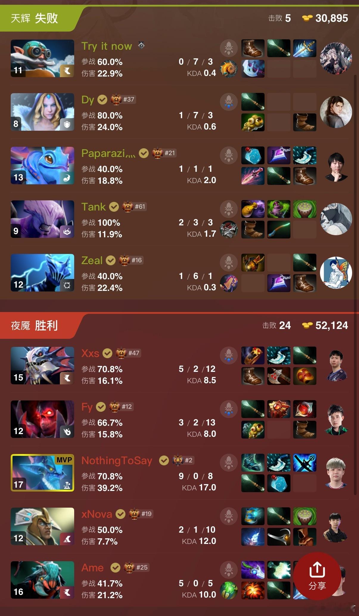 决胜局XG光速拿下dota2