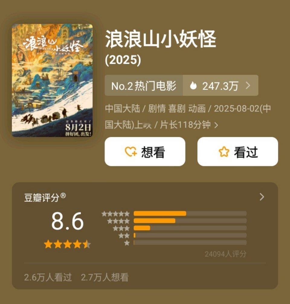 《浪浪山小妖怪》豆瓣开分8.6，值得去看一下，这片子太可爱了。​​​