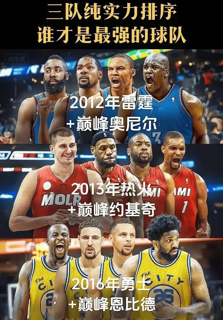 三队纯实力排名，谁才是最强的球队？NBA​​​