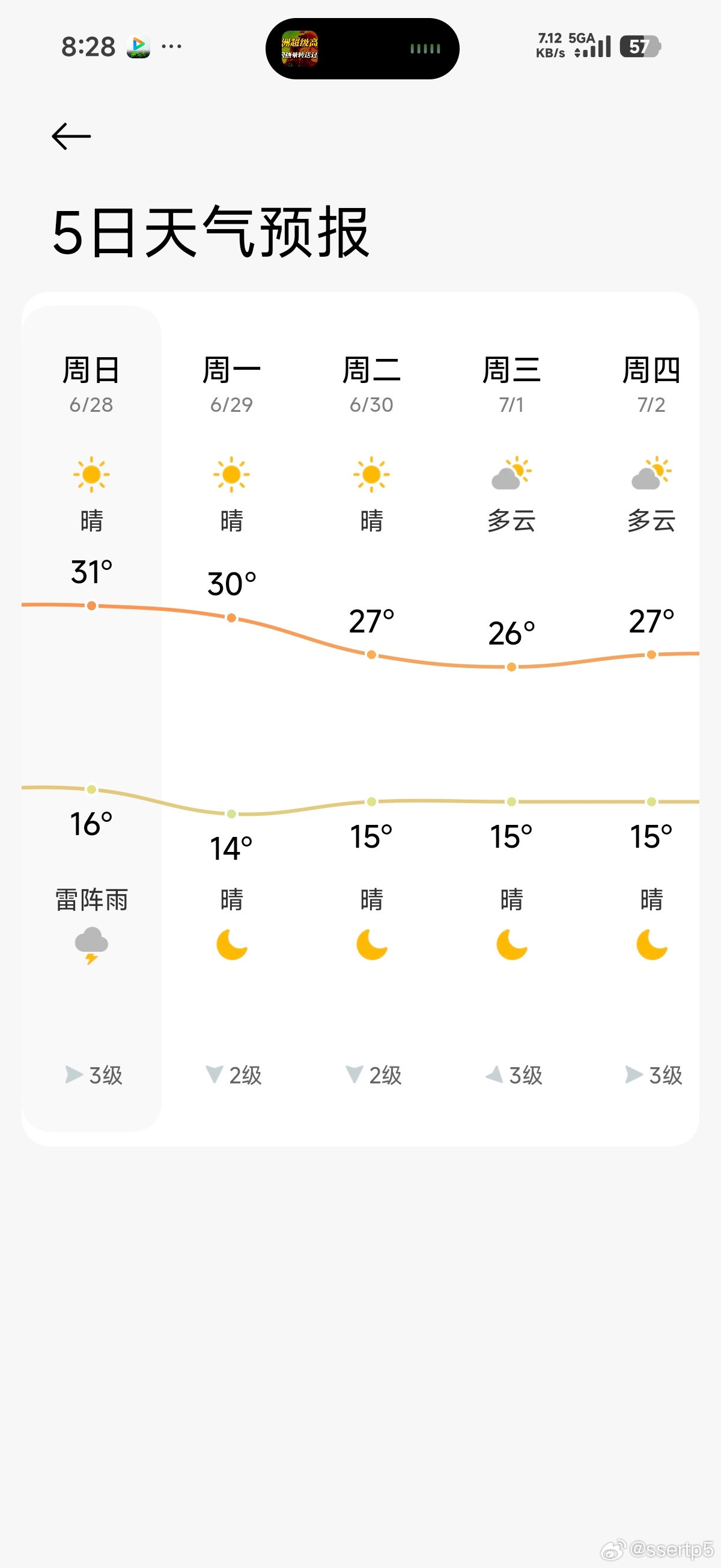 刚才突然想到一个抽象的事儿，现在不说欧洲热吗？我突然想起来，不考虑可移动空调，德