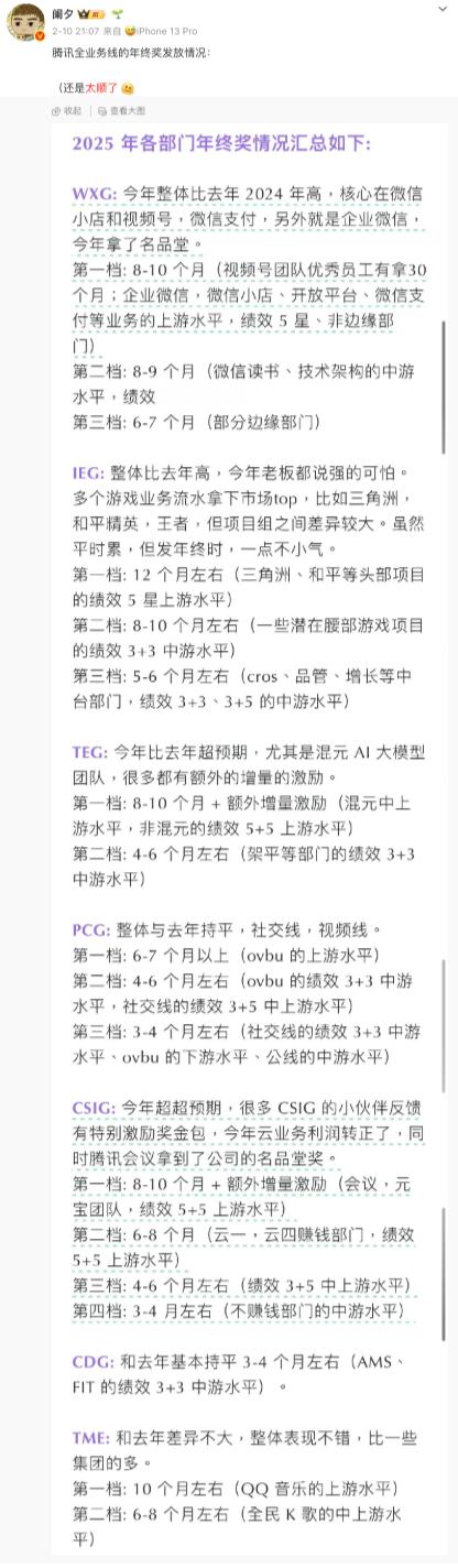 有消息说，上个月腾讯微信事业群自曝300万年终奖的总监叶某已经离职了当时这张自信