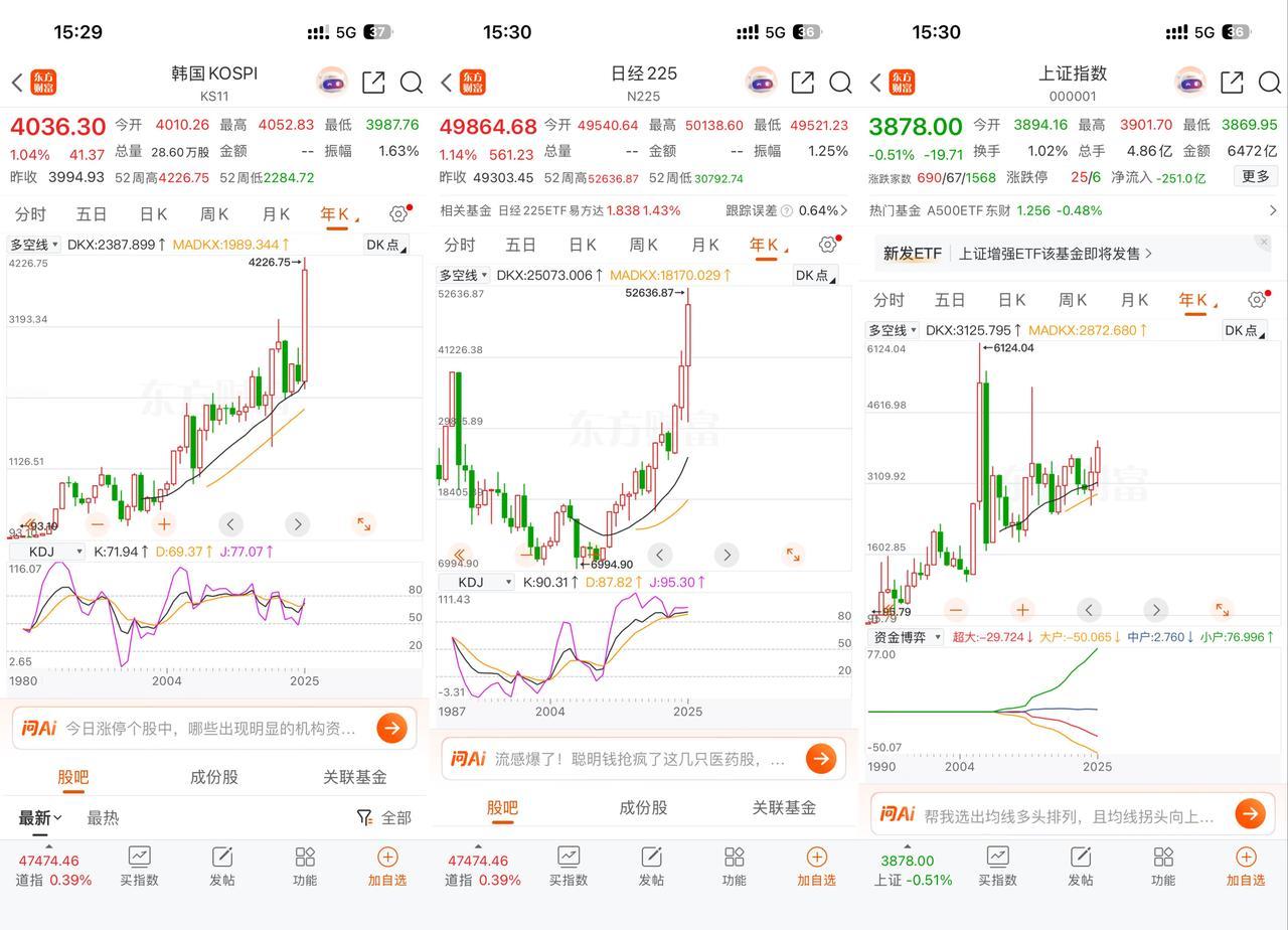 就不能好好做个人吗？这样的走法，对得起每年遥遥领先的gdp增长吗？如果民