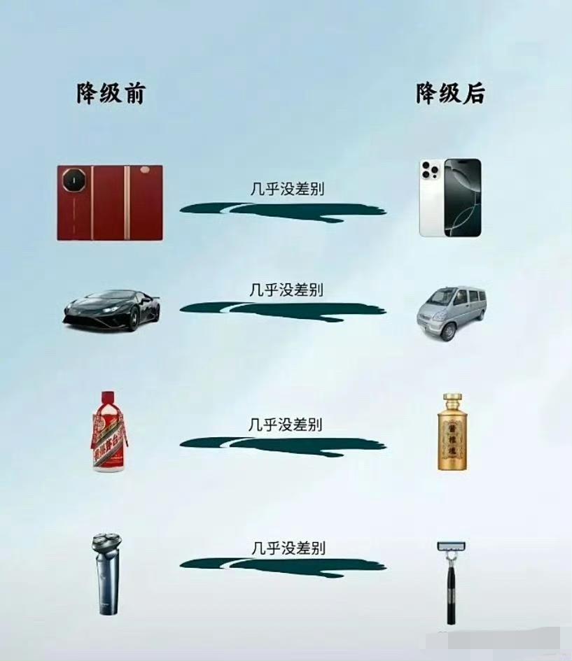 别的也就罢啦这两车你说没差别