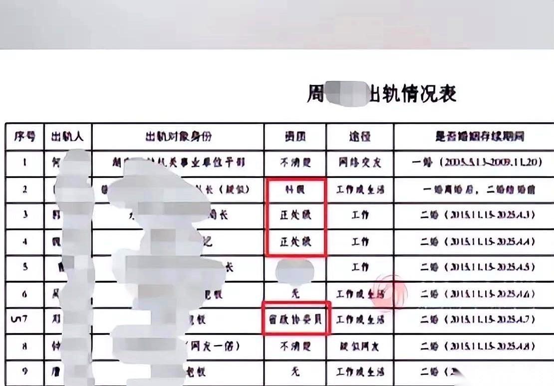 网传的那几页聊天记录之所以还在被人传来传去，倒不光是因为写得有多文采斐然，而是里