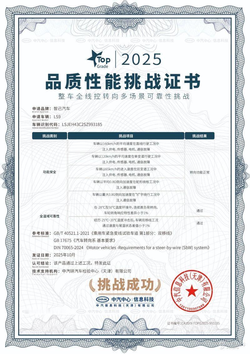 12月4日智己LS9Hyper版配置曝光，直接把“技术牌”打满：「满血