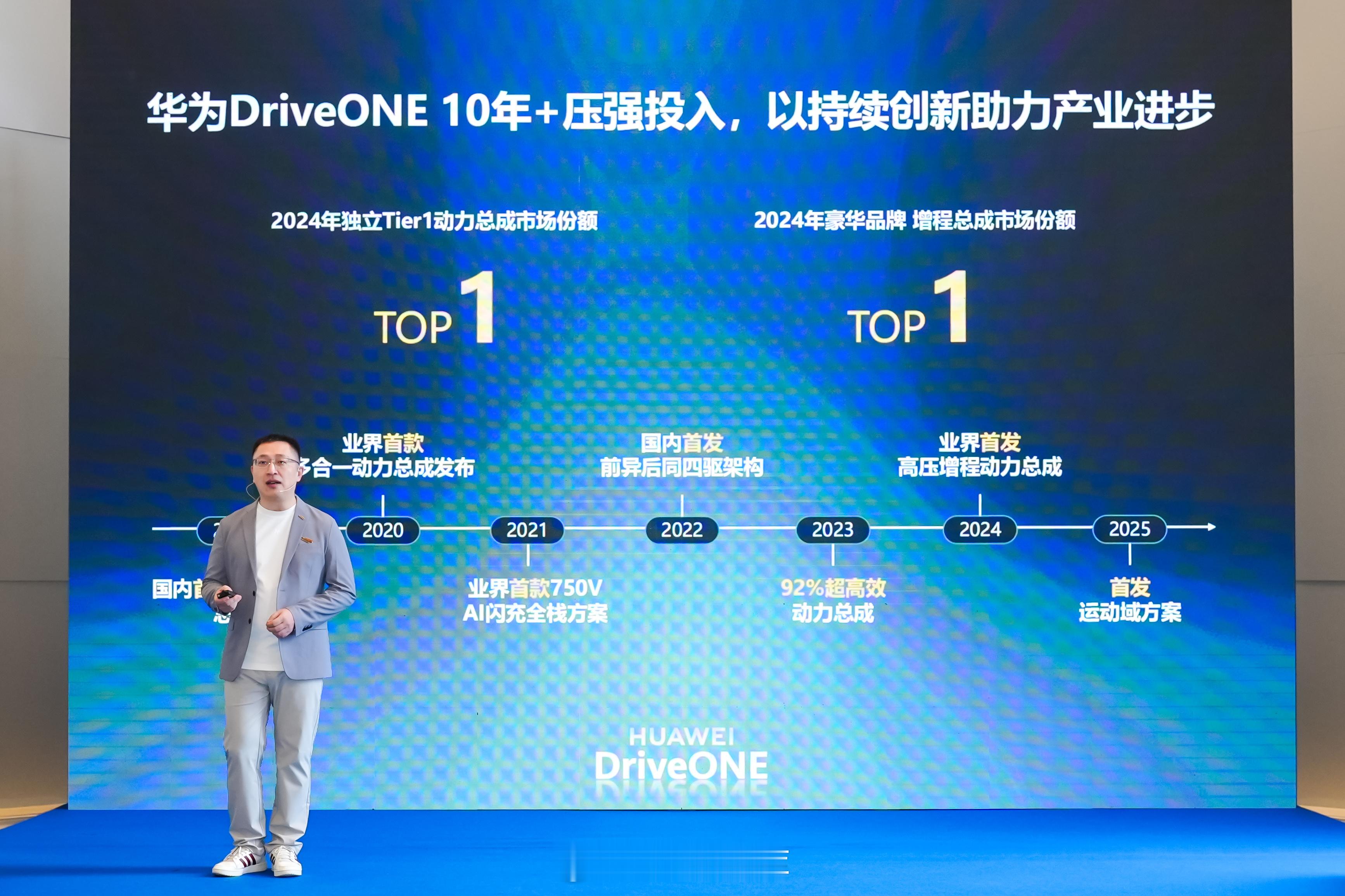 华为对于增程布局的还是挺早的，且2023年就对增程发展方向进行了判断，且基本