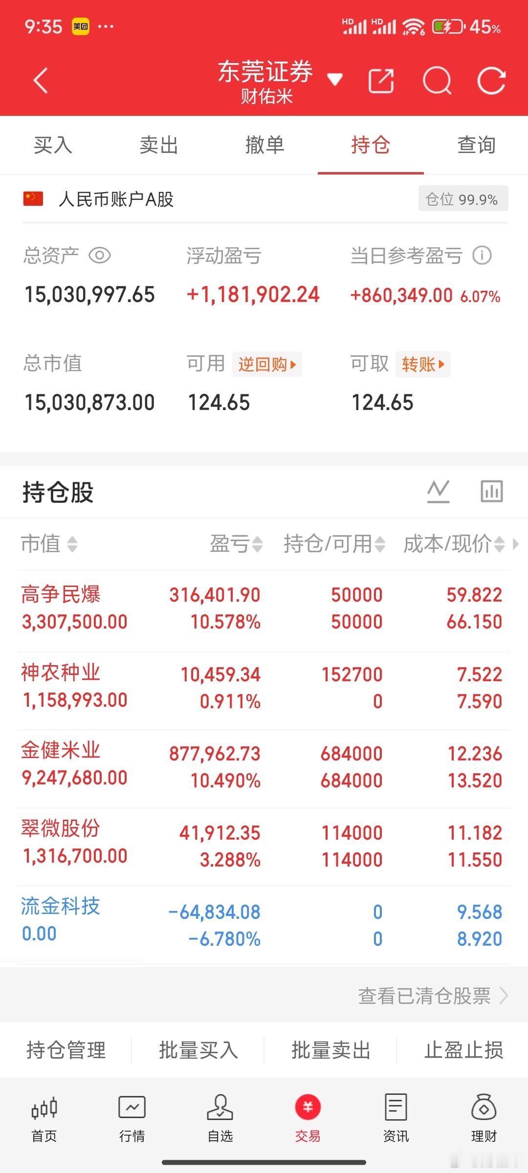 追了神农种业​​​
