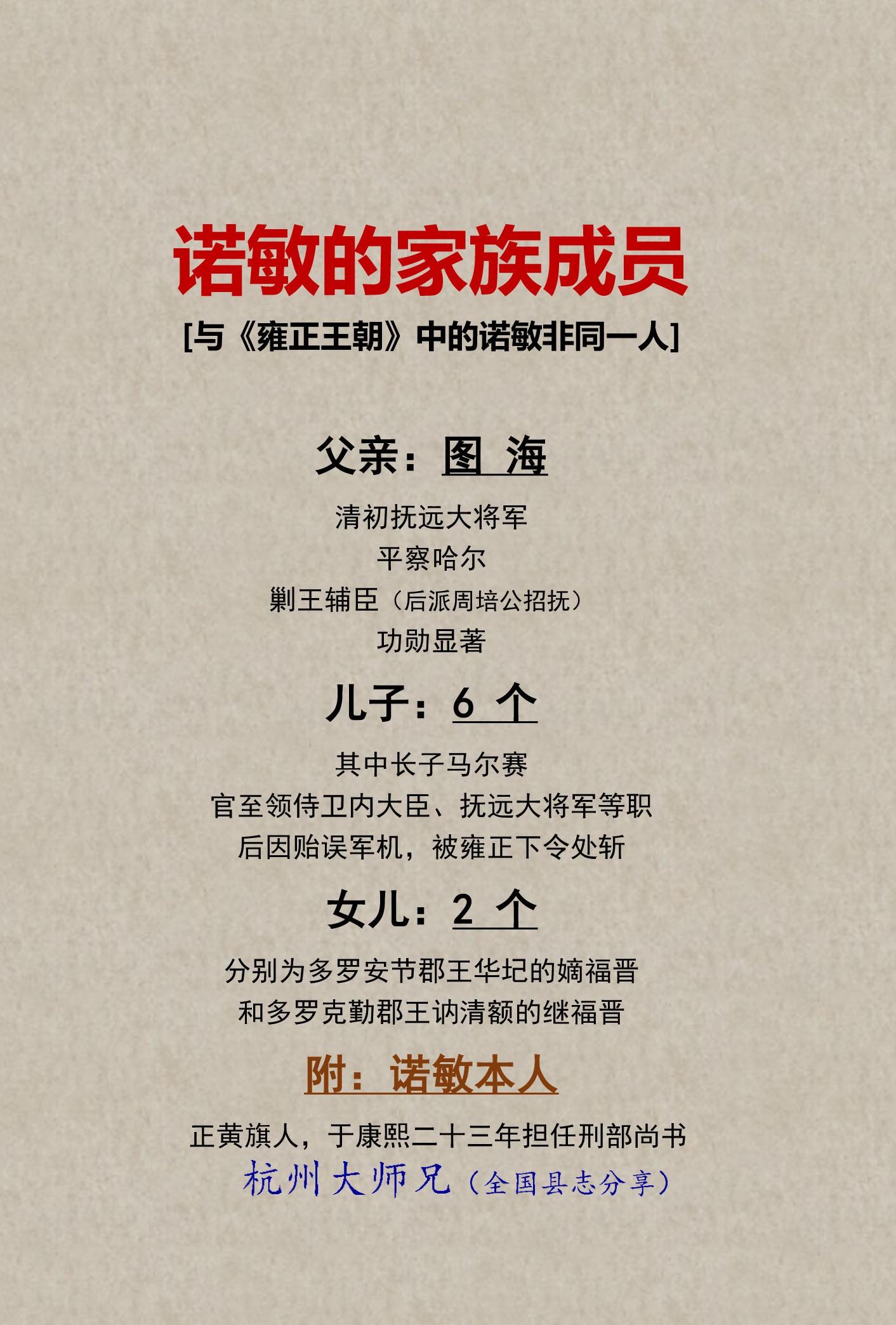 历史上清朝诺敏的家族成员