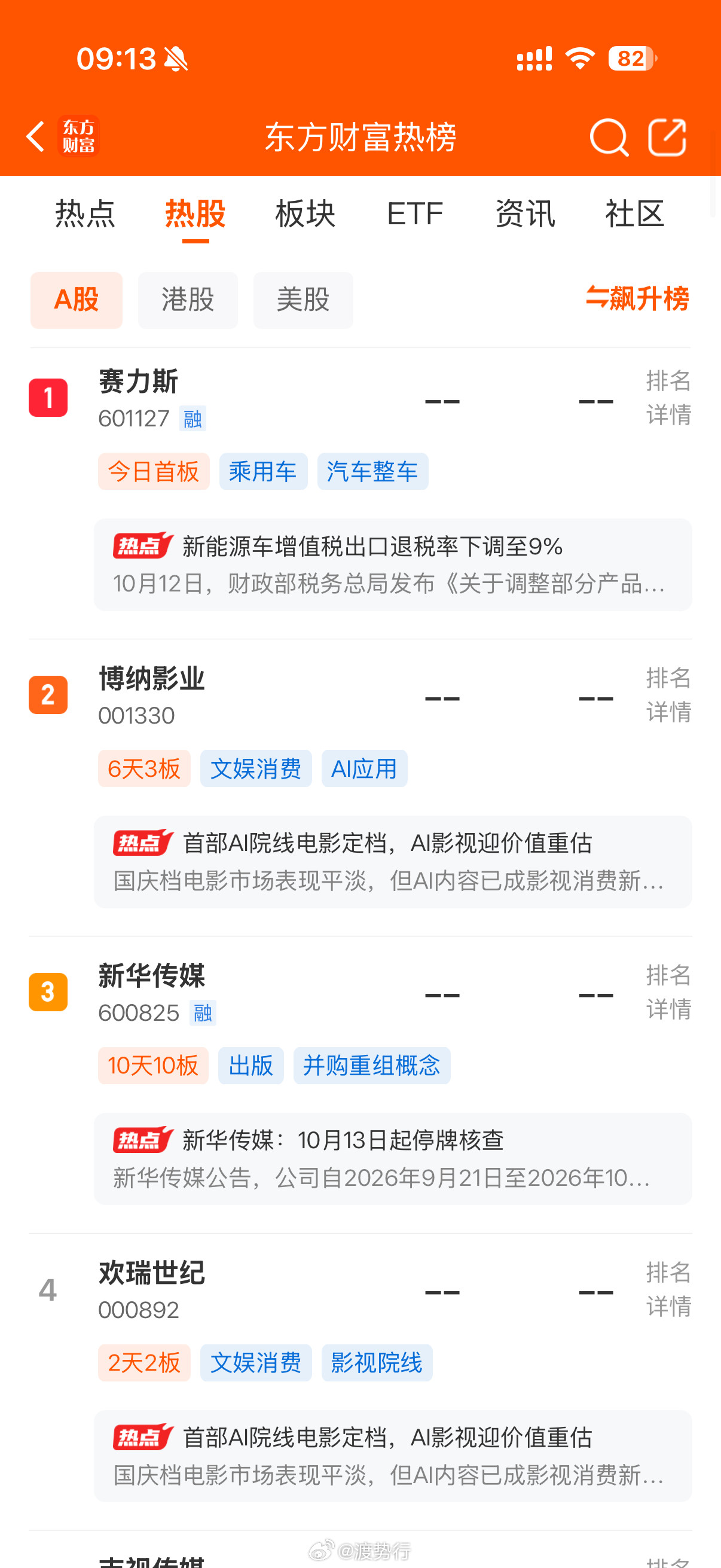 人气热榜​​​