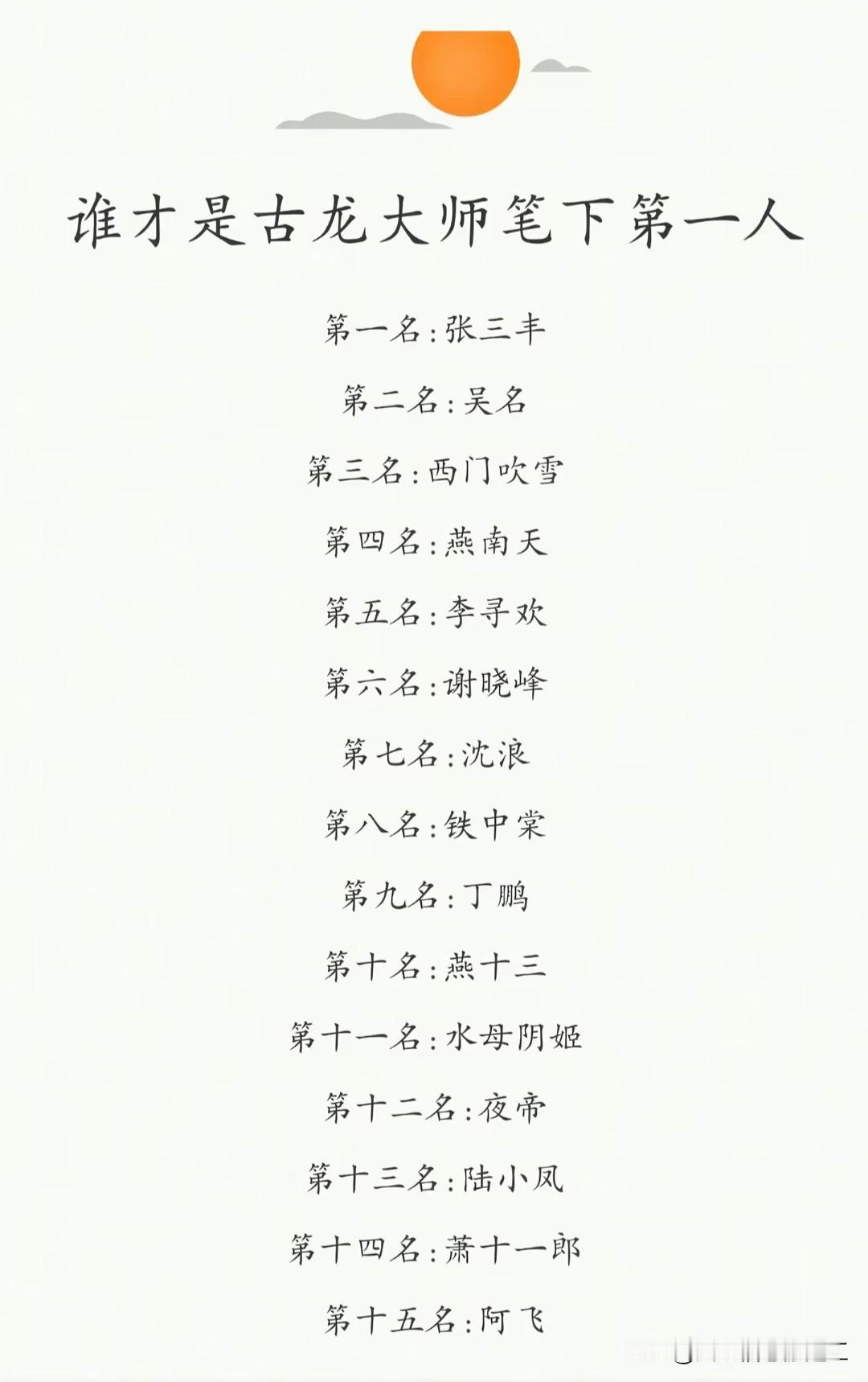 谁才是古龙大师笔下第一人？