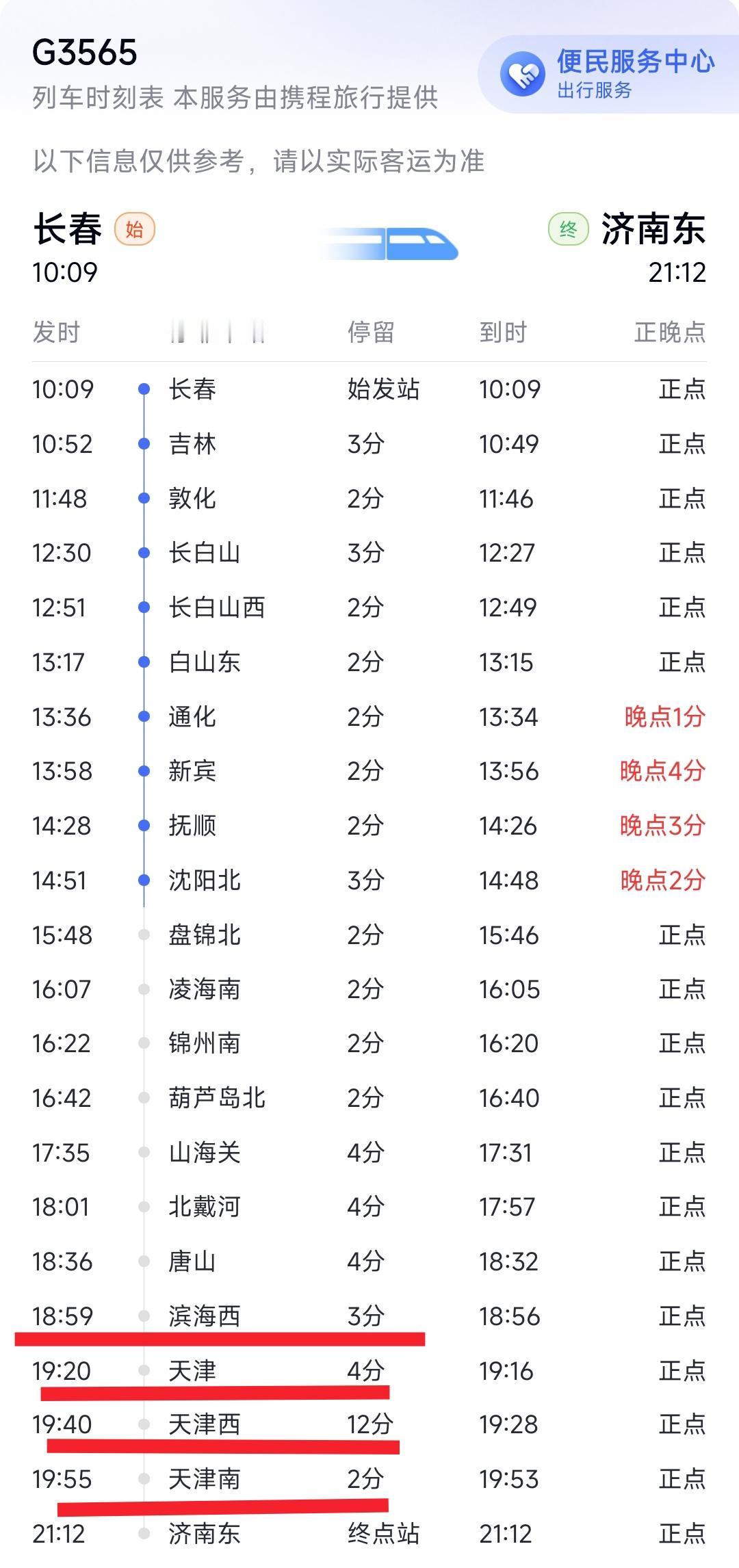 这样看来天津市区面积确实很大，乘坐高铁的时候甚至能坐出地铁的感觉这趟G3565