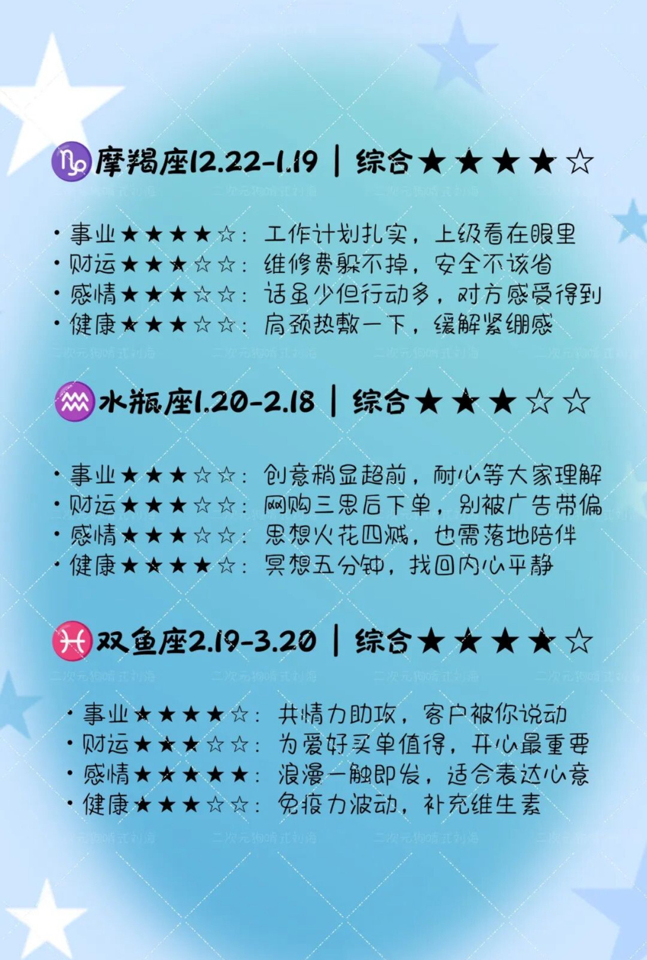 十二星座明日运势（2026年7月20日）