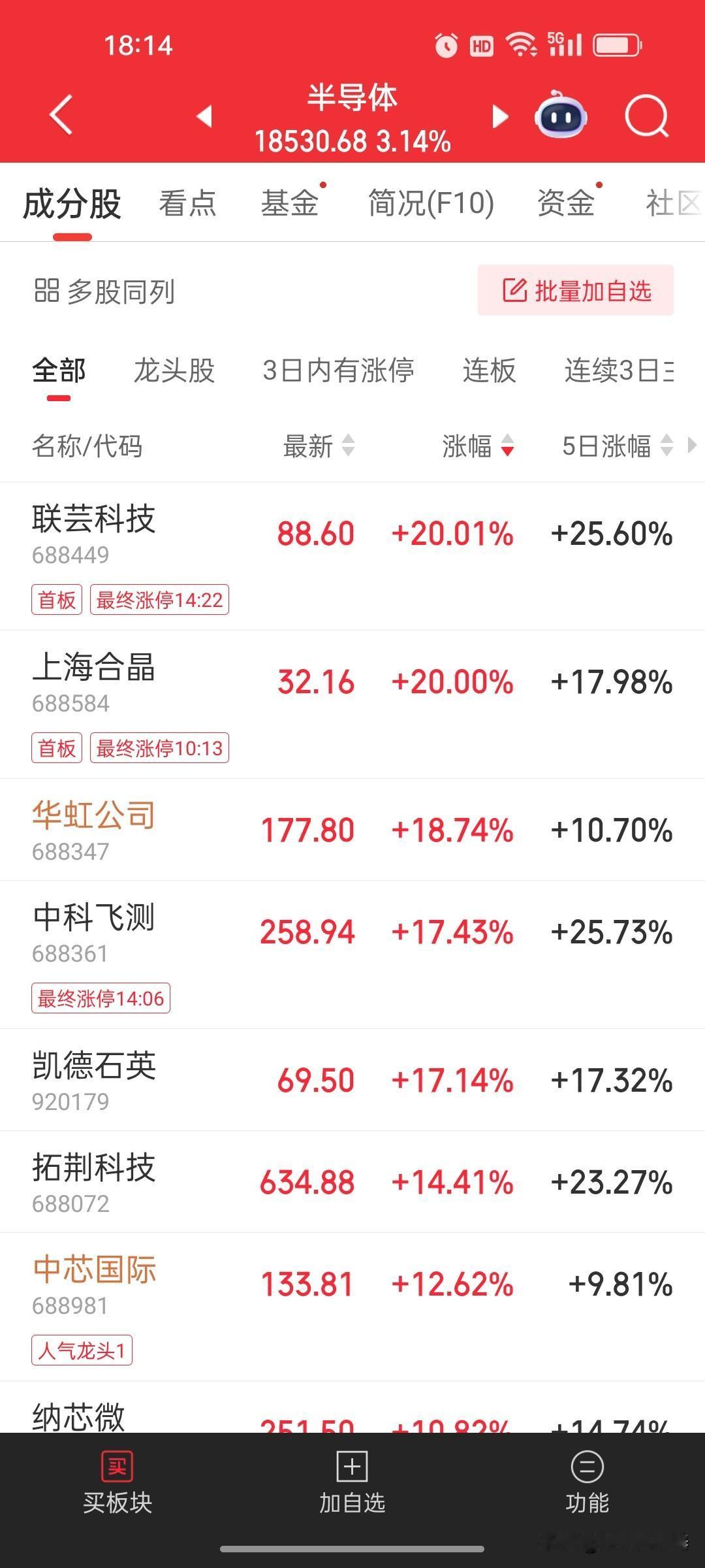 昨天涨停追电力，今天跌停关灯吃面昨天电力板块集体高潮，京能电力、大唐发电大涨