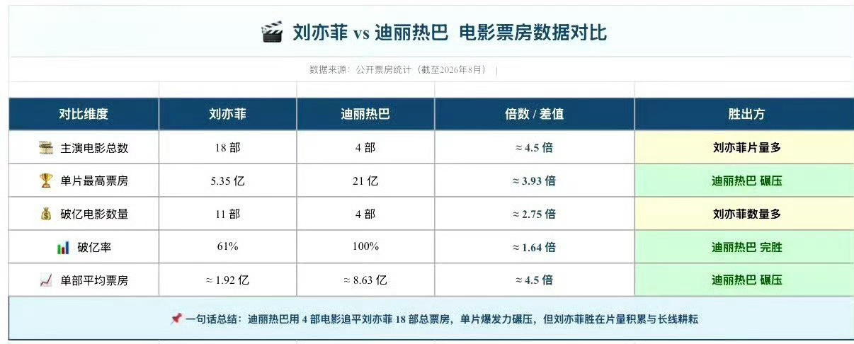 刘亦菲如图🇨🇳🇨🇳🇨🇳