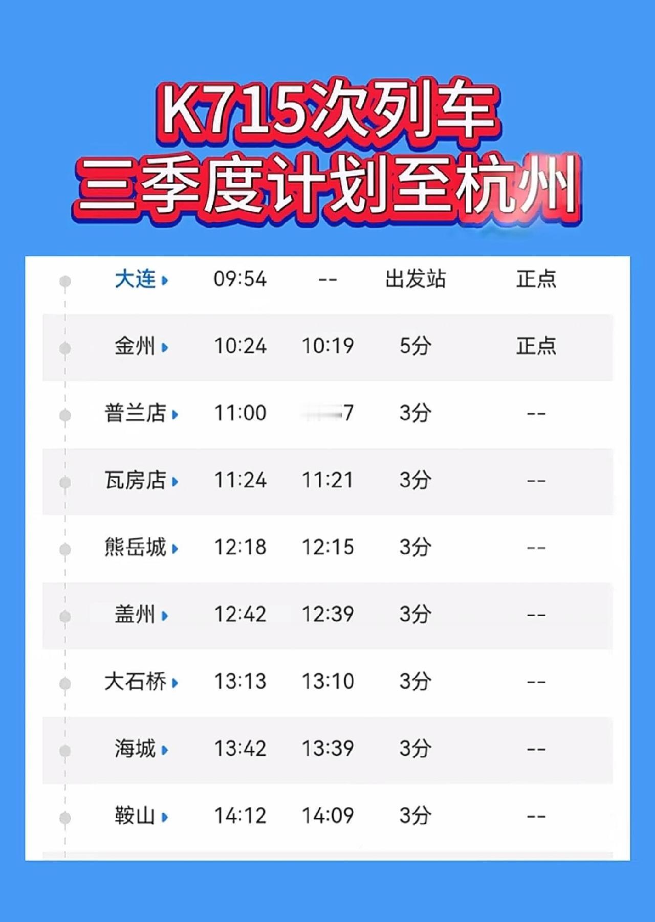 大连至杭州K715延长：跨2400公里省500元大连往返合肥的K715/8次这