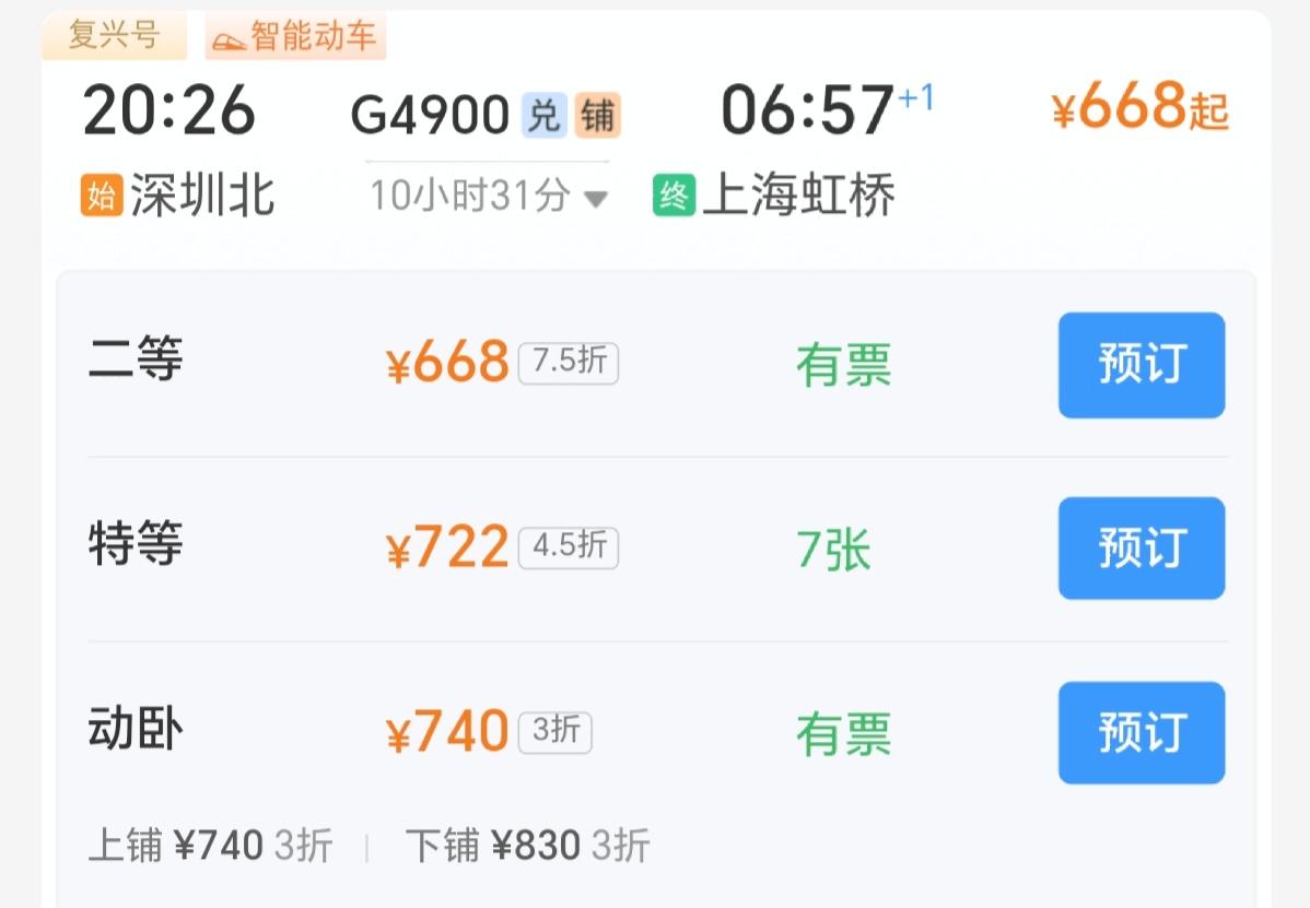 只需3折就可以体验豪华高铁卧铺，你心动了吗？此前上海至深圳间开行了复兴号动卧车