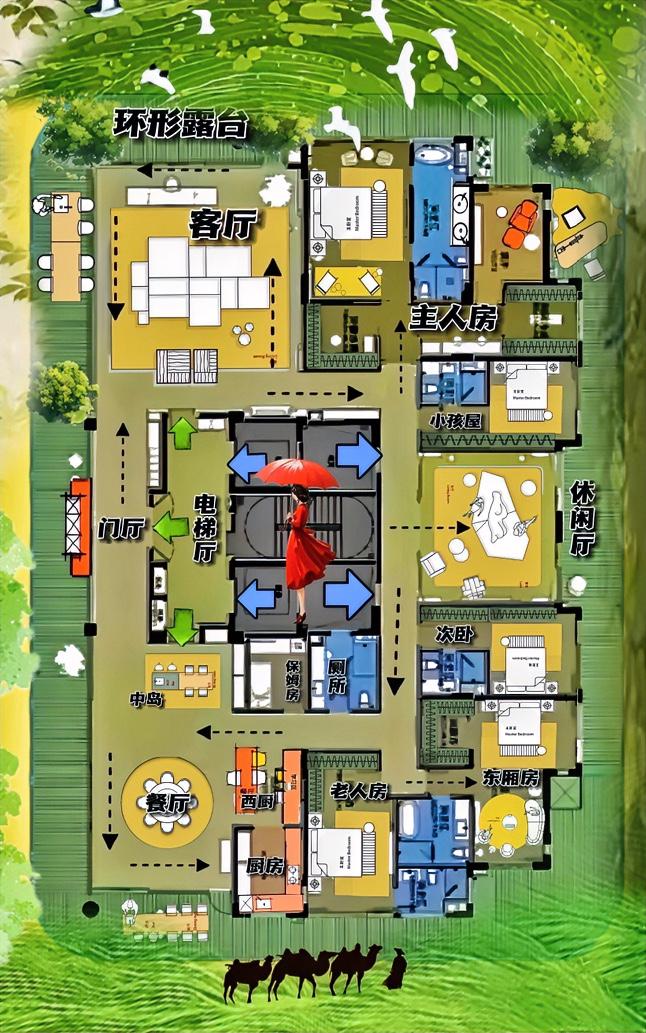 你看，每次聊户型，就是执念太深，602㎡想出人头地，靠洄游，内洄游四条线，外洄游