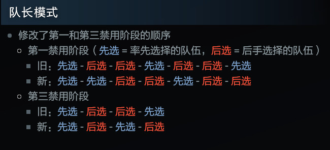快速读了下更新日志，没啥特别颠覆性、改变玩法的东西，我估计V社也清楚最近几年的大