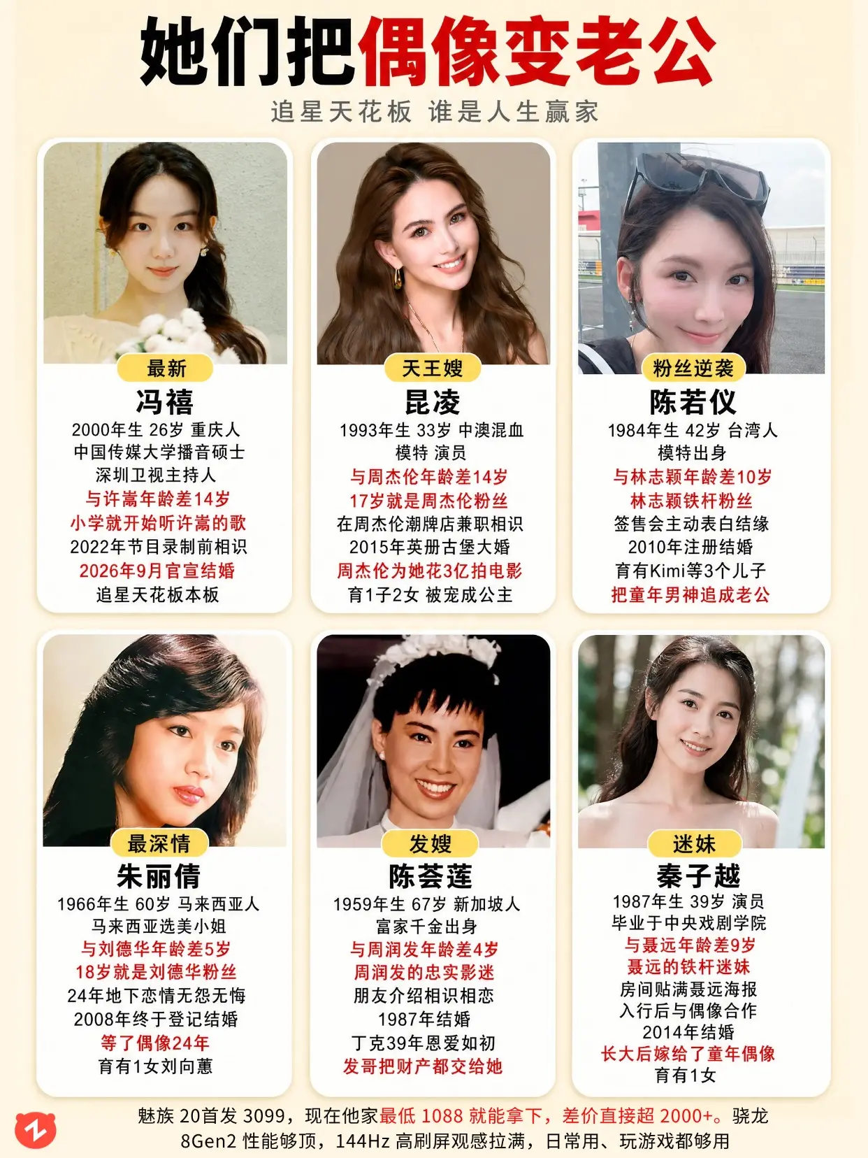 六位追星天花板：她们把偶像变成了老公。