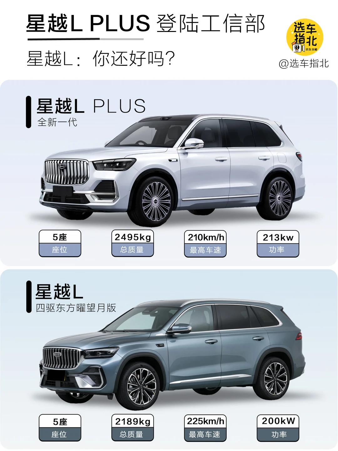 星越L Plus登陆工信部！老款车主你还好吗？