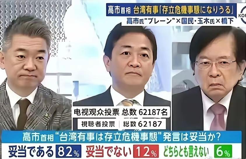 不作不死，竟然有82%的日本人，支持高市早苗对华动武！然而他们忘了，一旦军国