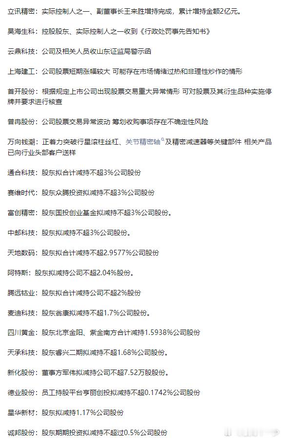 0917增减持公告​​​