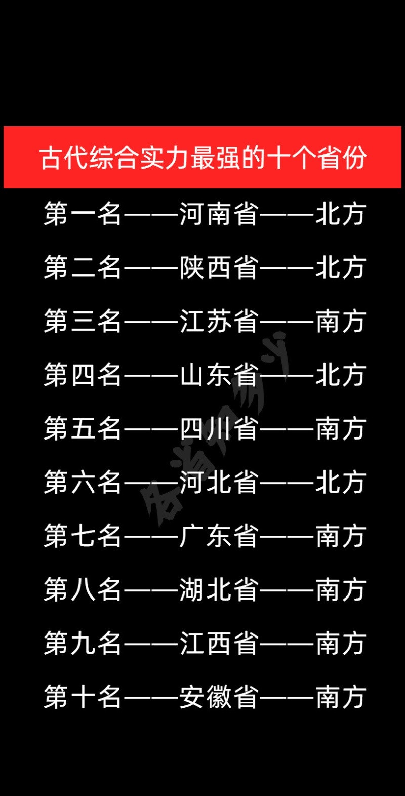 古代综合实力最强的十个省份！