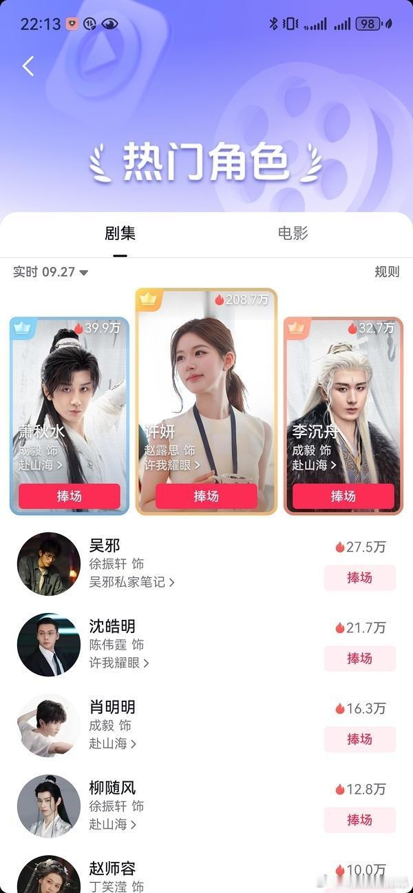 赵露思的剧才播了两天，角色热度已经登顶了​​​