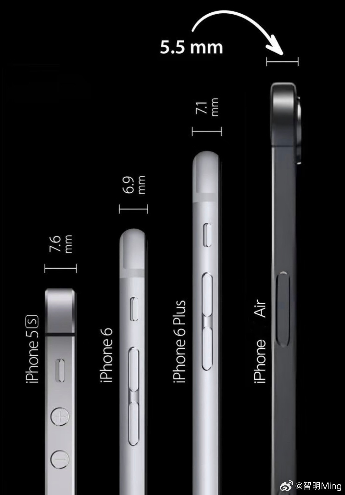 iPhoneAir真的让人又爱又恨，钛金属机身纤薄设计真的很吸引，但是目前国内