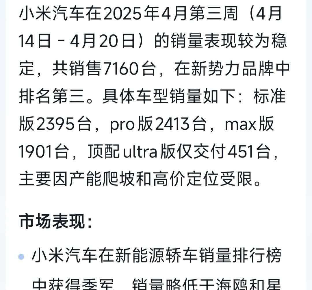 小米汽车2025年4月份第三周销量为7160台。真是让人大跌眼镜啊。其中标准版2