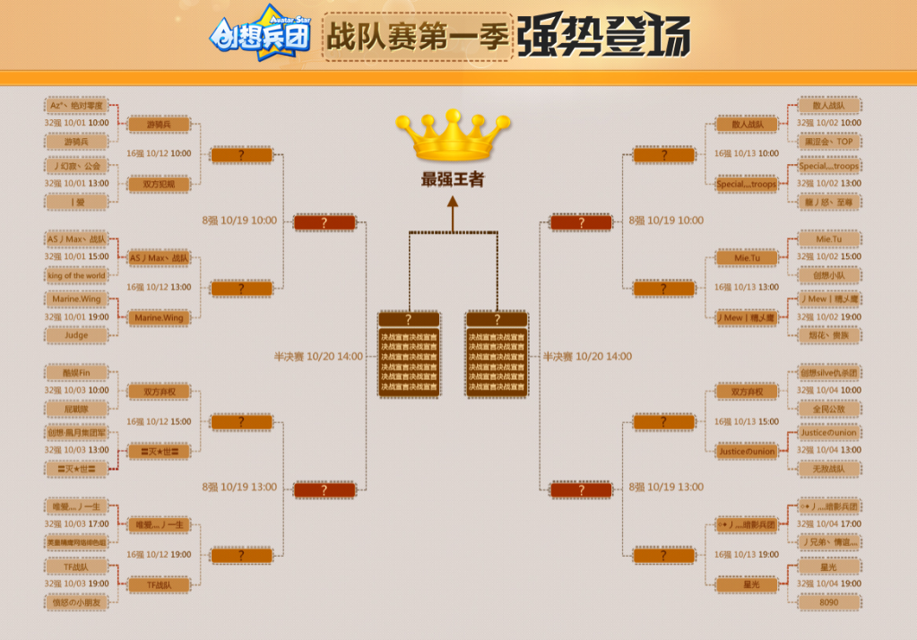 2034杯，16进8：中国足球小将红队对重庆青训中心。网友说这是国内顶尖水平的碰