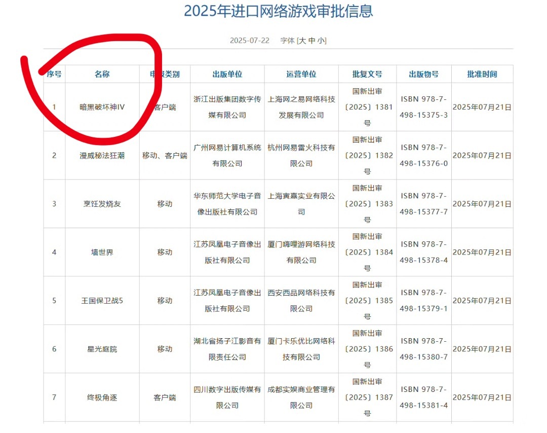 暗黑破坏神暗黑破坏神4亲爱的奈非天，过审了！​​​
