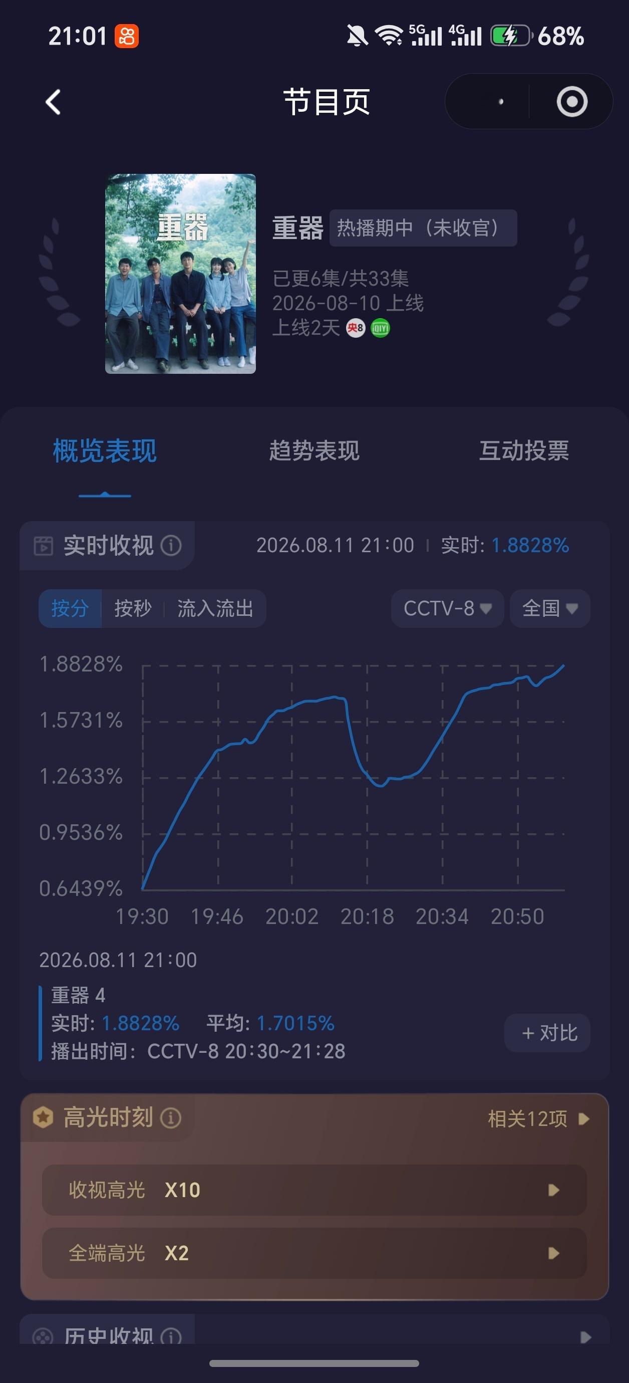 黄景瑜黄景瑜重器黄景瑜陈一众1.88