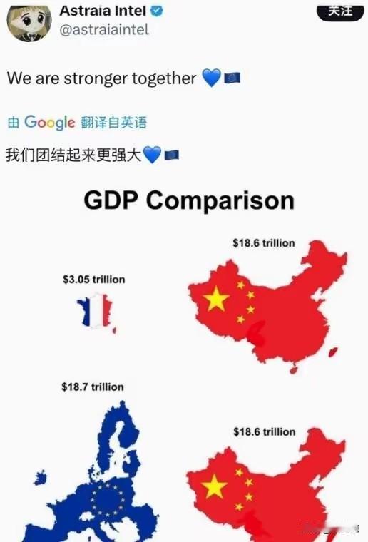 法国网友也只能拿着整个“欧洲”的GDP与中国对比，否则底气不足！