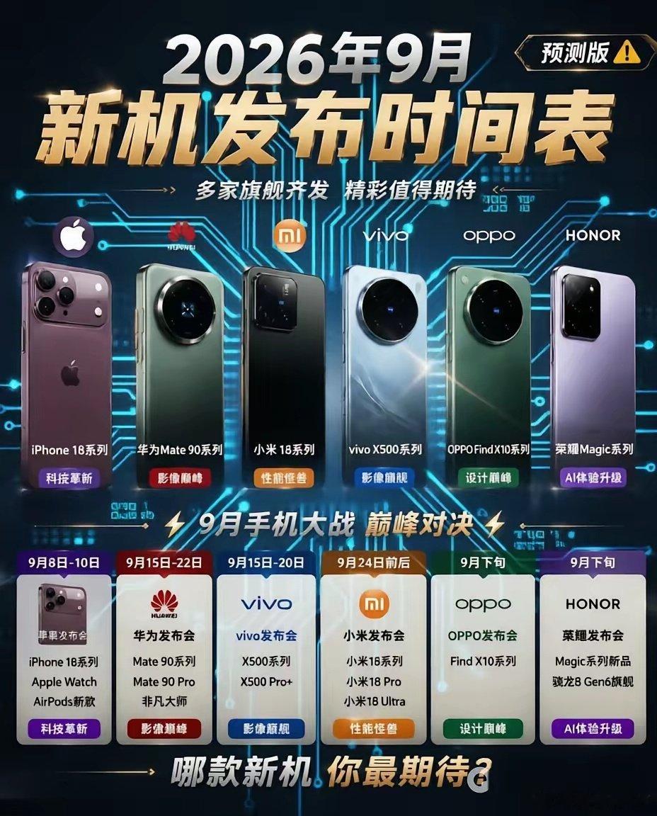 2026年9月手机大战一触即发​