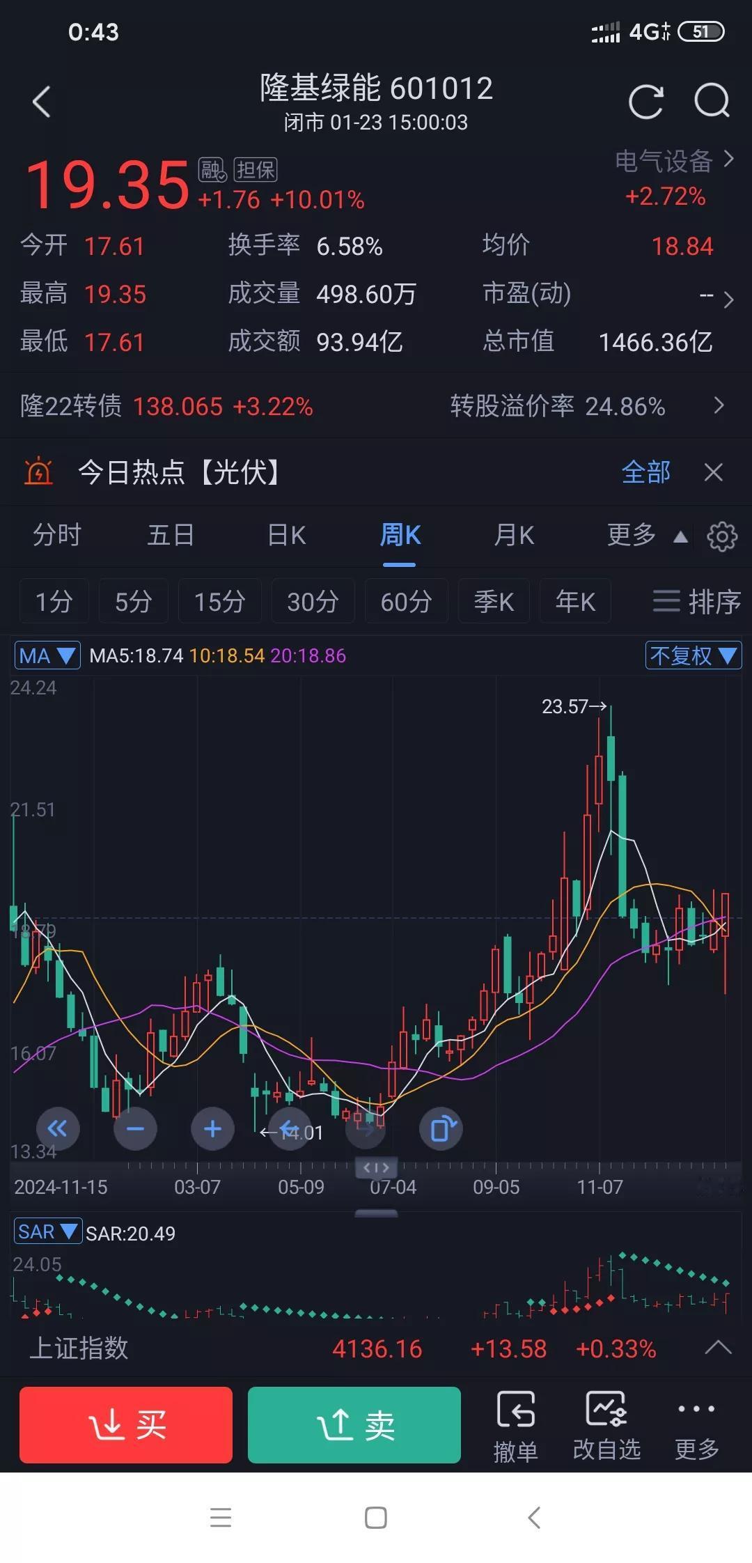 隆基绿能和格力电器这俩例子，真是把“不能只看业绩炒股”体现得淋漓尽致。隆基绿能