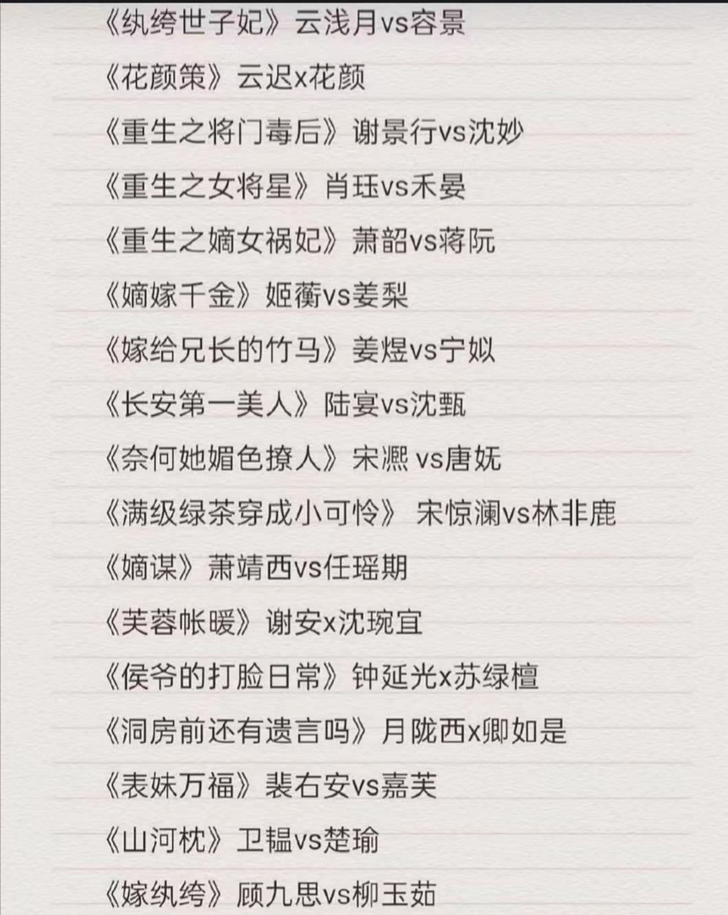 几十本古言合集。是谁还在担心没有好看的古言文嘛？
