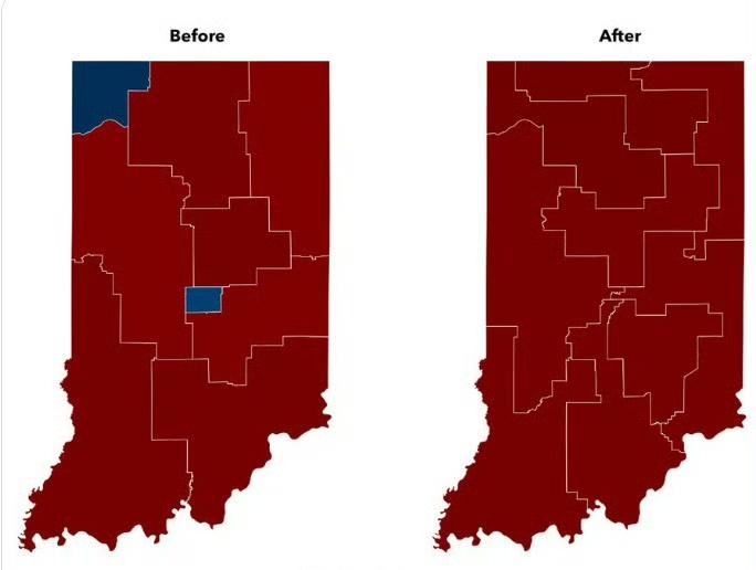 美印第安纳选区重画，重要一步！州众议院以57比41的投票结果通过了国会选
