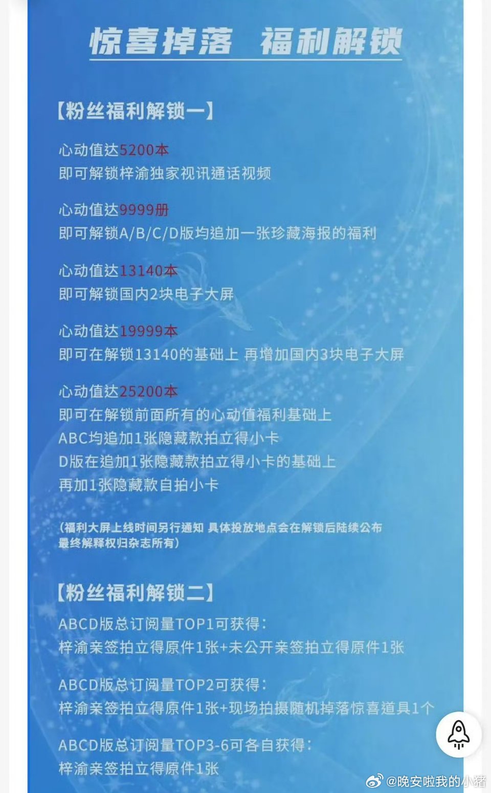梓渝杂志这算催氪吗？粉丝福利解锁还分三六九等🌚🌚​​​
