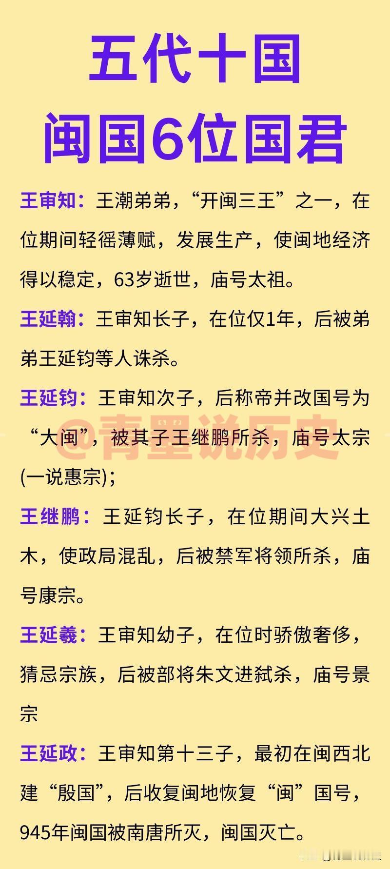 五代十国时期，闽国6位国君结局一览！闽国，从公元909年王审知被封闽王算起，