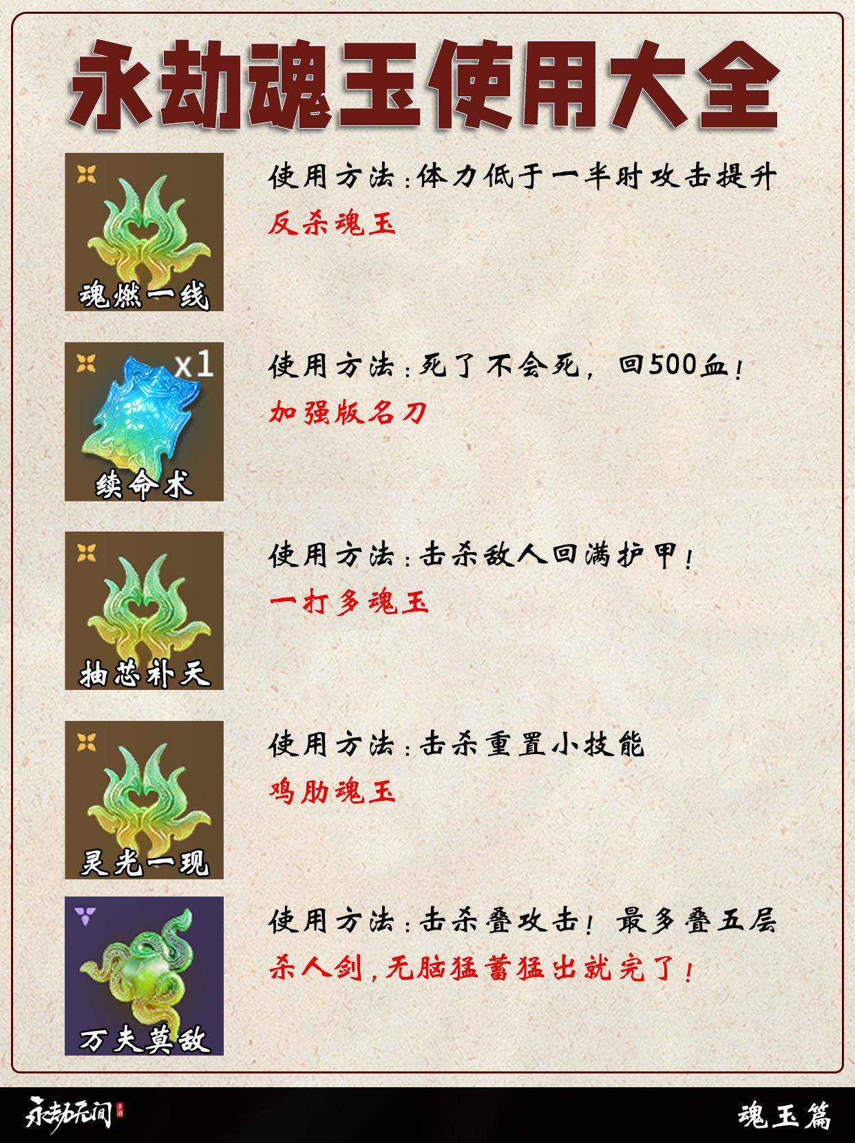永劫魂玉使用大全。