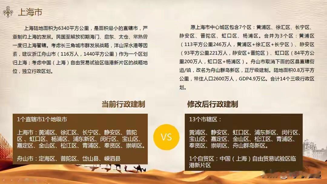 上海向南发展，能否考虑并入舟山？1.上海的发展困境上海相对于北京和天津来说，