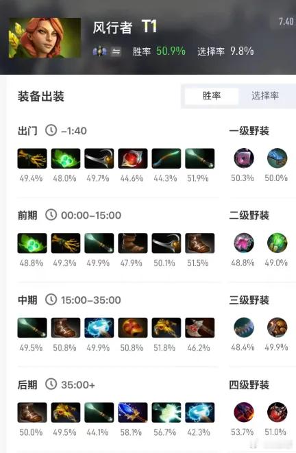 最近大哥风行还挺火的，Ame昨天也玩了一把，命石选择前赴后继，就是束缚击可以作用