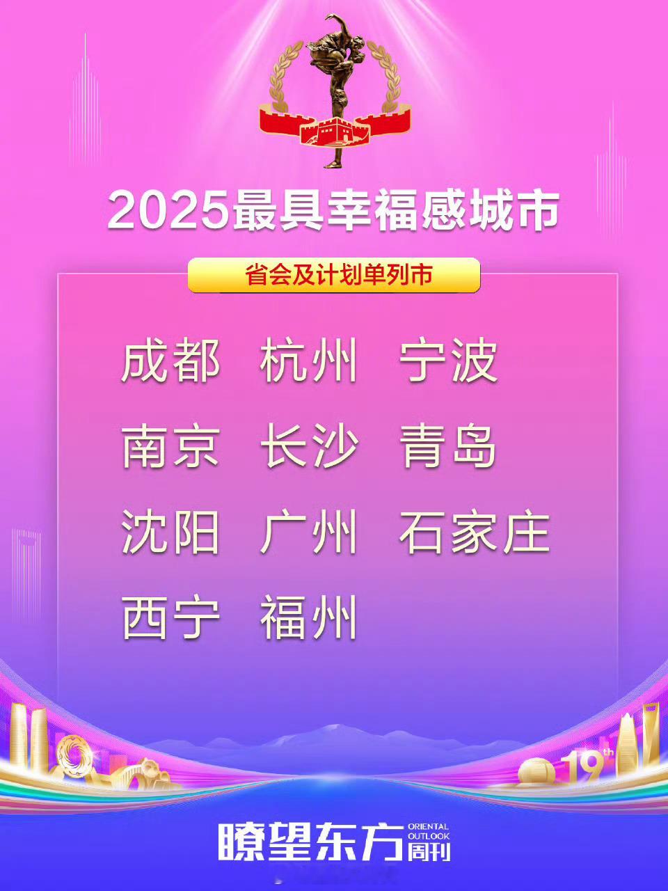 2025最具幸福感城市快看你的家乡上榜没