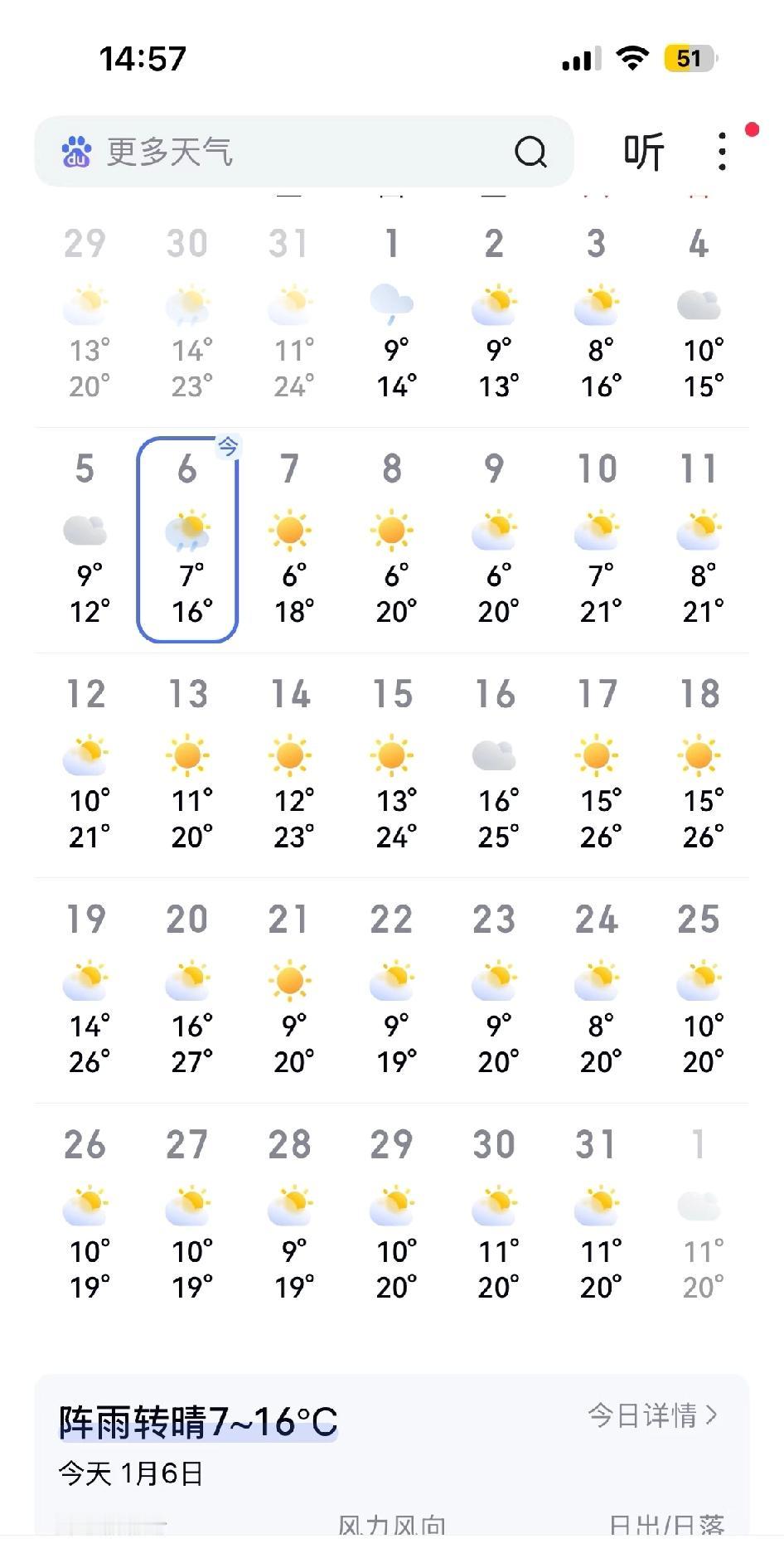 广西你没事吧！下个星期最高温度达到27度，真的是冬天吗？今年过年会不会很热。