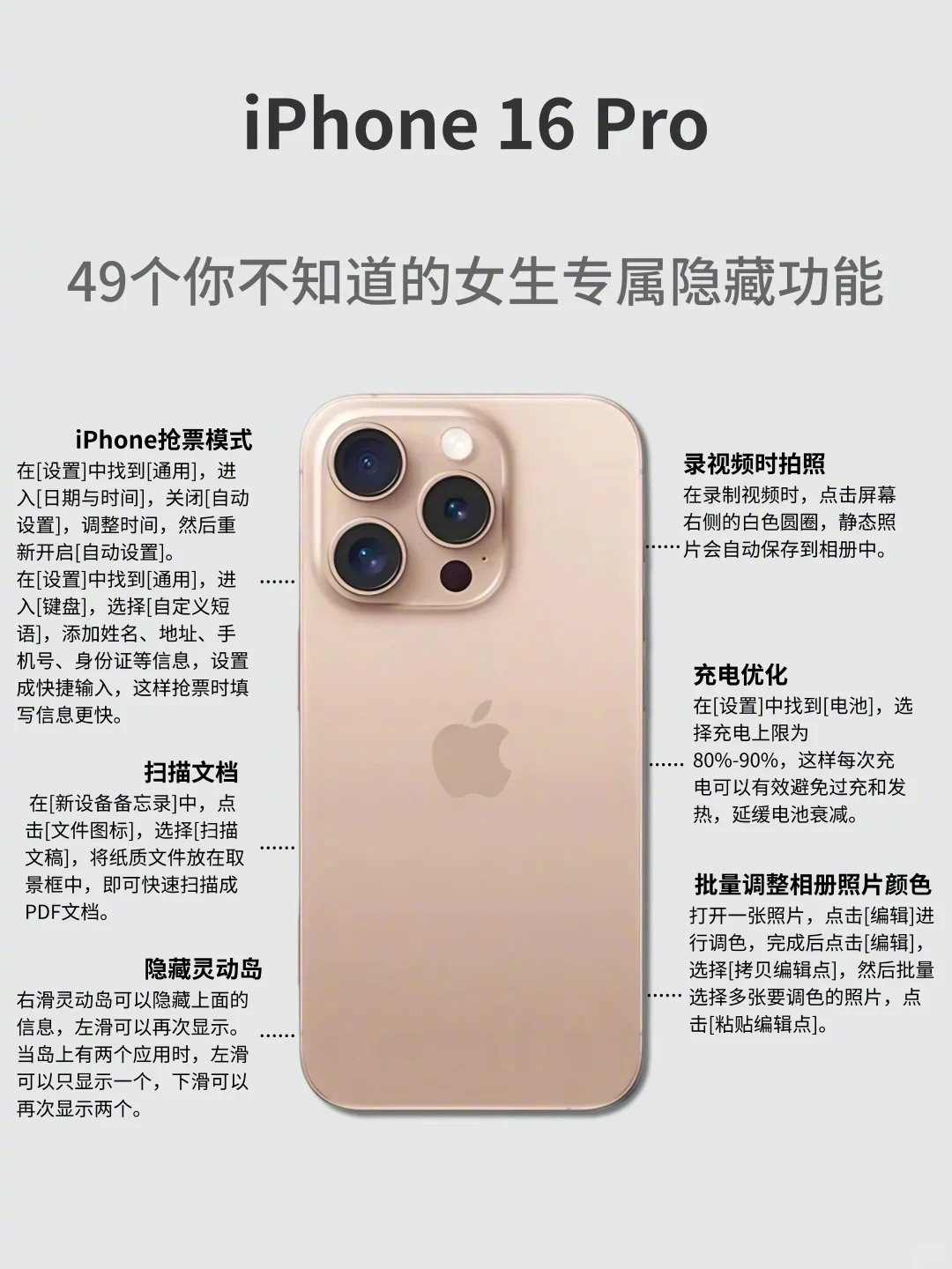 姐妹们！iPhone16Pro真的是颜值与实力并存的宝藏机型～别再只当普通