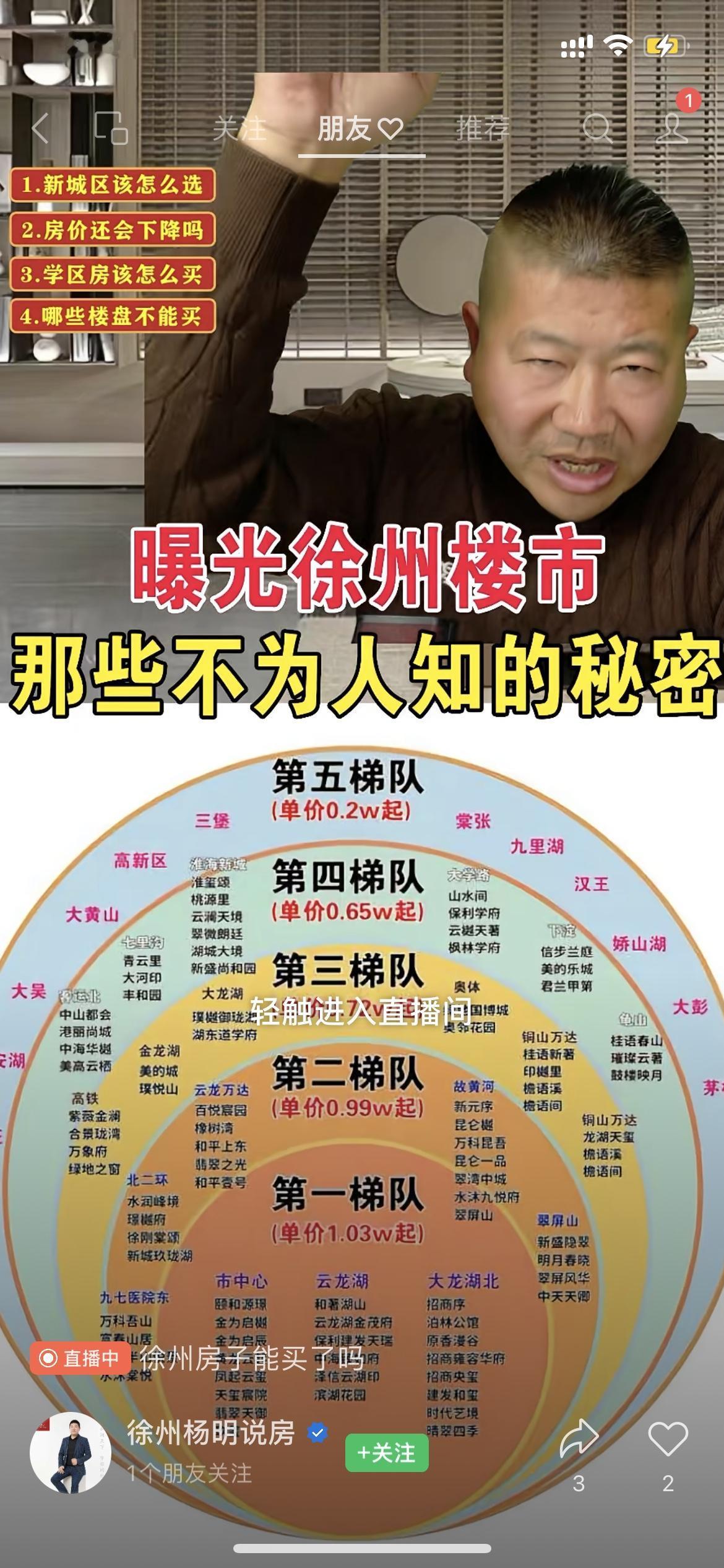 你住在徐州哪里第几梯队我住云龙湖附近第